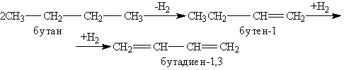 Уравнение реакции бутадиена 1 3. Бутан бутадиен-1.3. Бутадиен-1.3 бутантетраол. Из бутана бутадиен. Из бутана в бутадиен 1.3.